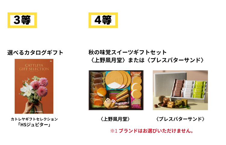 日頃のご愛顧に感謝を込めて「レシートでチャレンジ 大抽選会」を開催